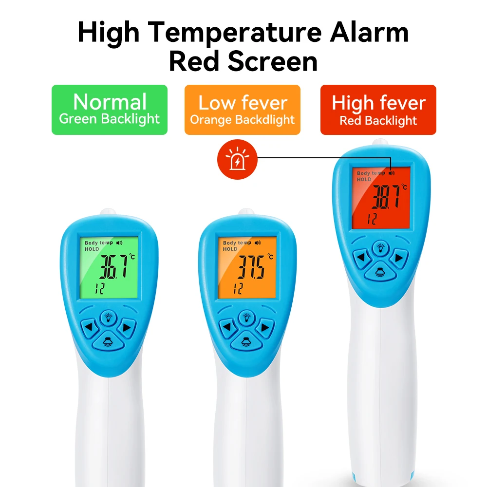 AICARE Digital Infrared Non-Contact Forehead Thermometer for Babies and Adults
