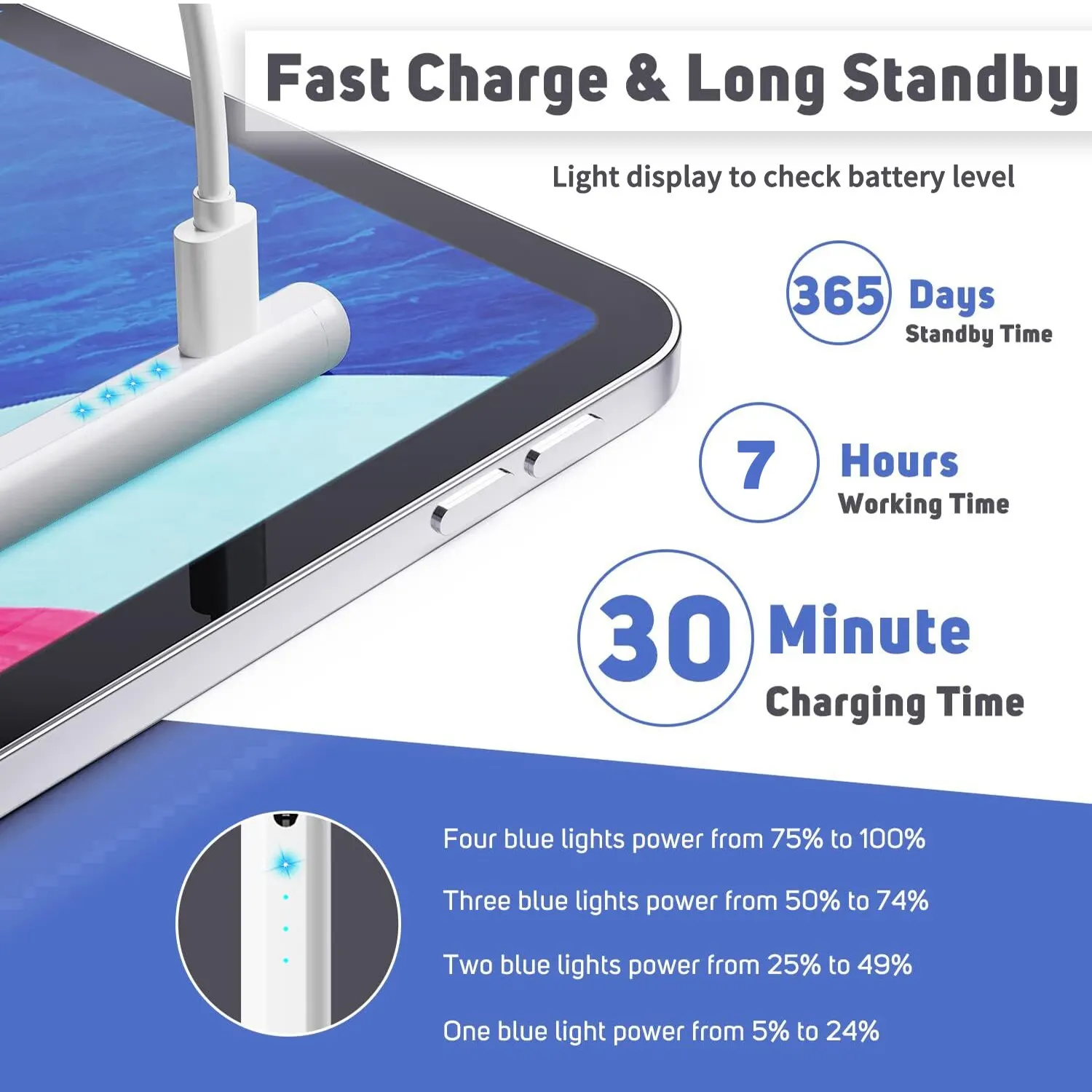 Battery Level Does The S Pen Need To Charge Battery Level Apple