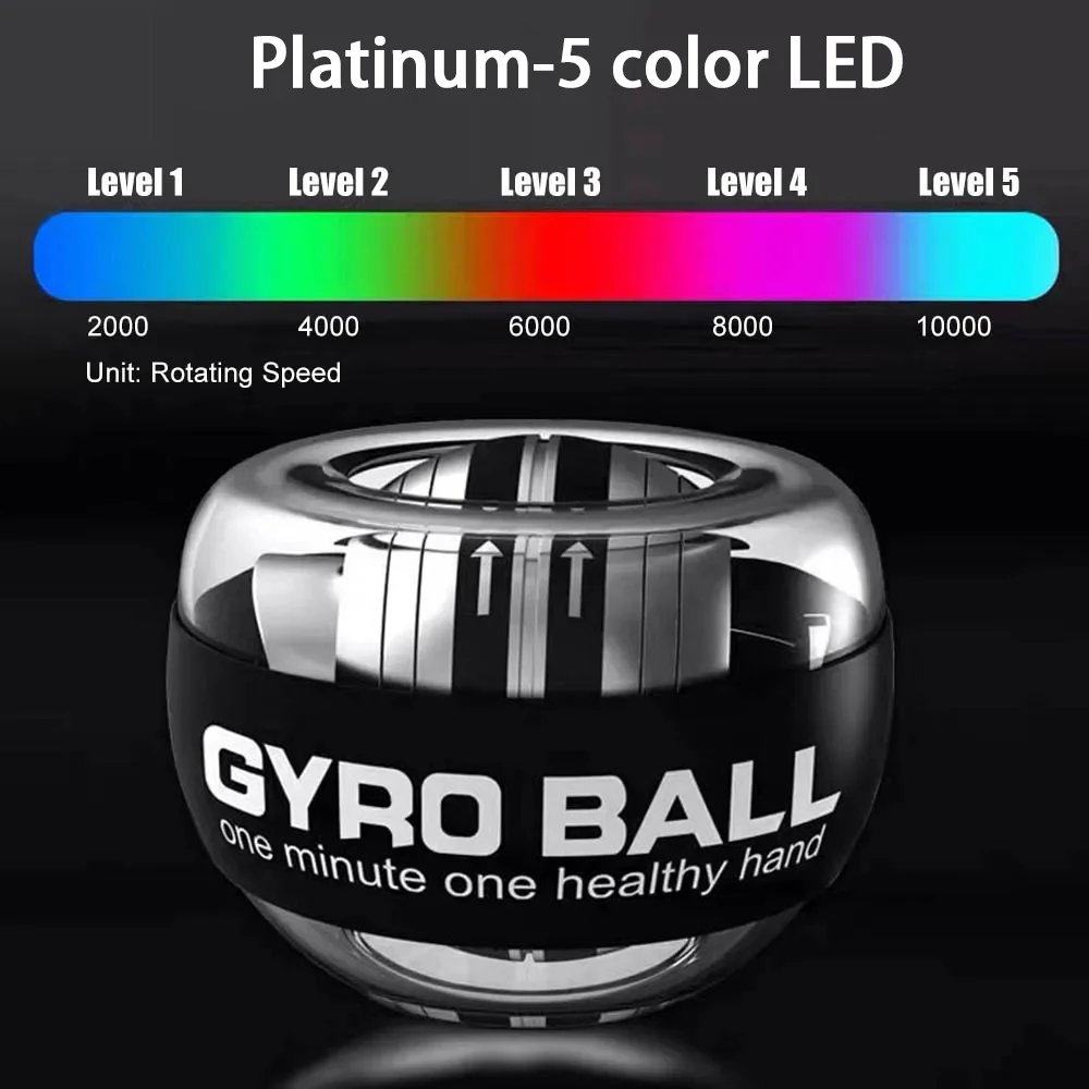 Platinum-5 Color LED
