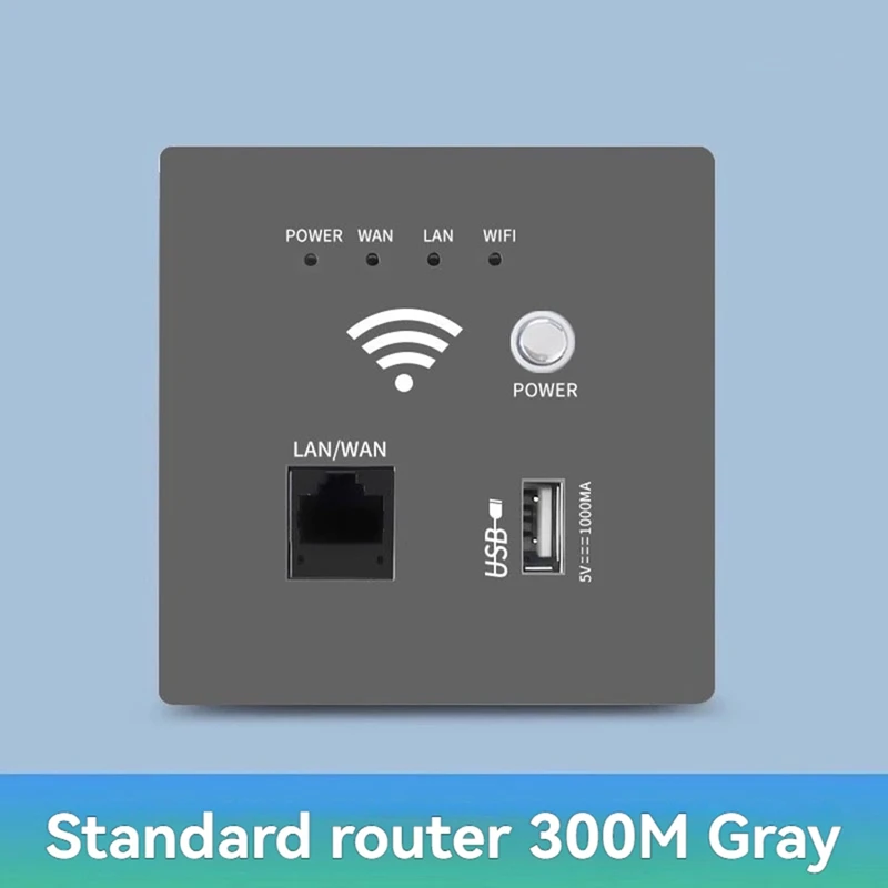 ABCA-300Mbps 2.4Ghz WIFI Router Wireless Wifi Socket RJ45 AP Relay Smart USB Socket Panel Embedded Wall WIFI Router