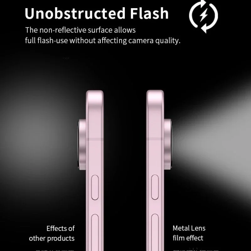 Durable Aluminum Frame Camera Lens Protector with Anti-Scratch Cover