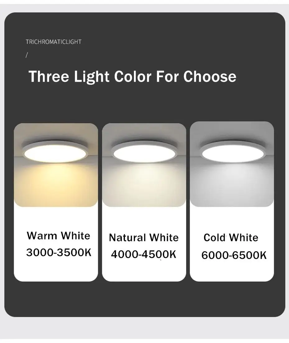 Description Picture 5 of itemlampada LED Ceiling Panel Light 6W 9W 13W 18W 24W Surface Mounted led ceiling light AC 85-265V led lamp for Home Decoration