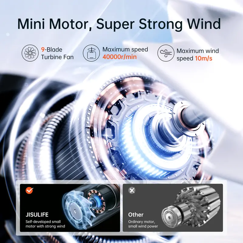 JISULIFE Handheld Turbo Fan, Super Strong Wind, 5 Speeds, Long Battery Life, 5000mAh USB Rechargeable, Multipurpose Pocket Fan - Image 3