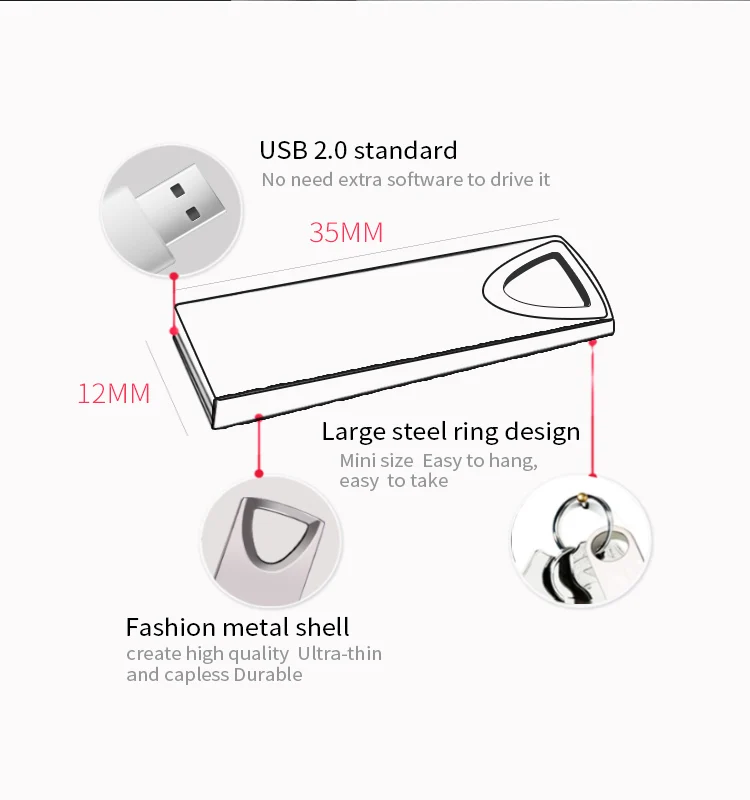 2025 New Innovation 3.0 USB Flash Drive Pen Drives 128GB 64GB 32GB USB 2.0 Metal Stick  Pendrive Flash Drive For Laptop/PC/Car — view 6
