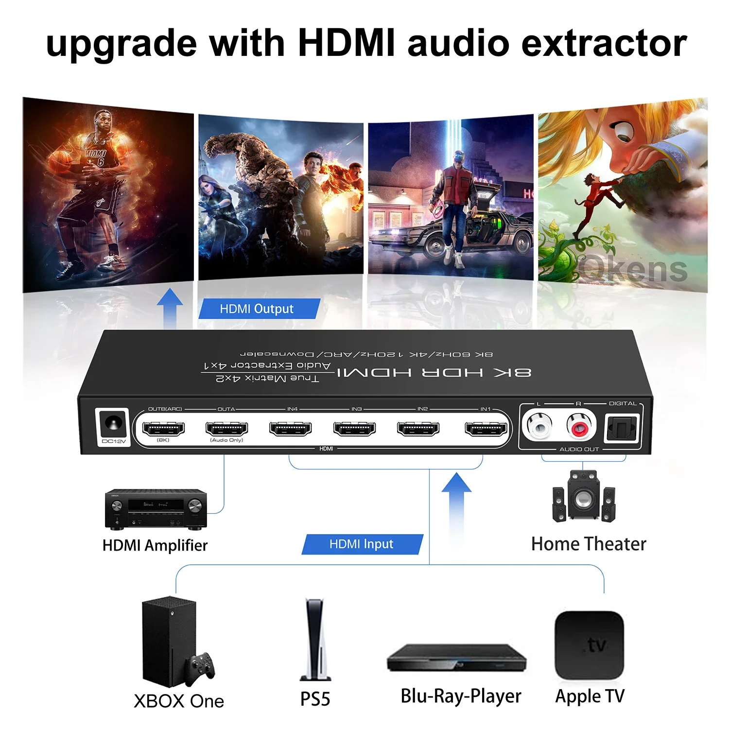 8K 60Hz Hdmi Matrix 4X2 Supporto Arc Hdr 3D 5.1Ch 4X1 Estrattore Audio Switch Splitter Hdmi 4 In 2 Out 4K 120Hz Matrix Per Ps4 Ps5