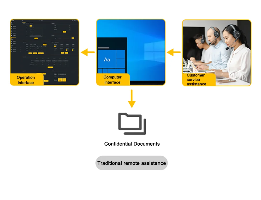 Link Pi ENC1V3P Video Codec 4K30 HDMI Encoding NDI Decoding Built-in Tally Suppo