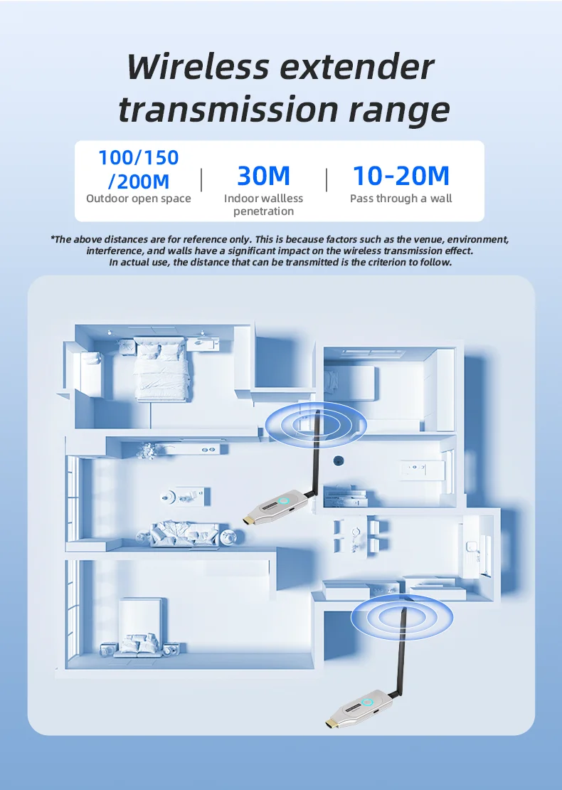 FJGEAR 100M 무선 HDMI 연장기 1080P 1 TX 1 RX 오디오 비디오 송신기, TV PC 프로젝터용 광범위한 호환성