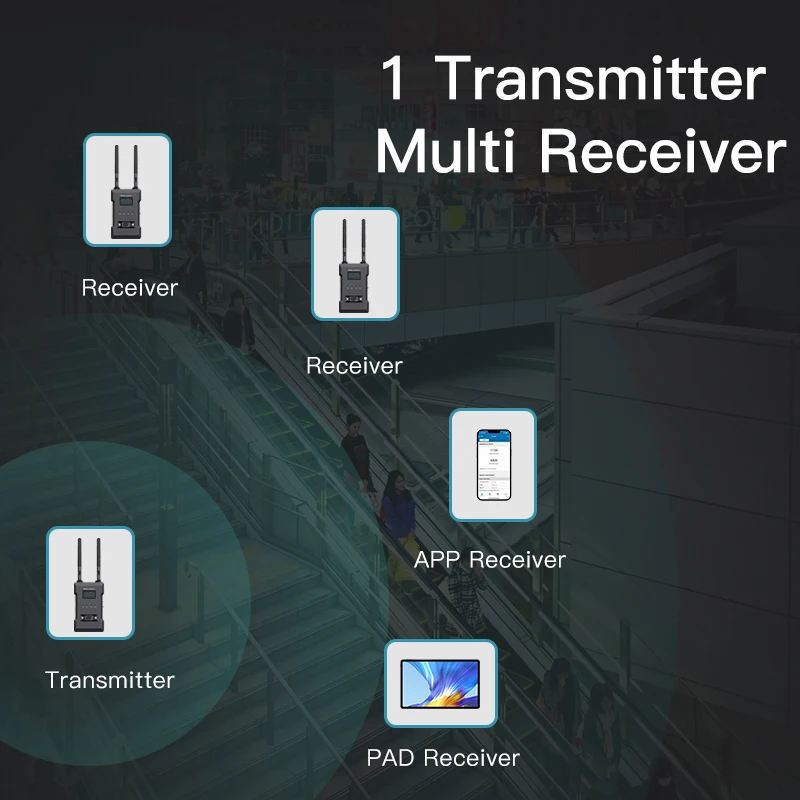 Slide image 8bb671cacc164ebd9224c89582893367