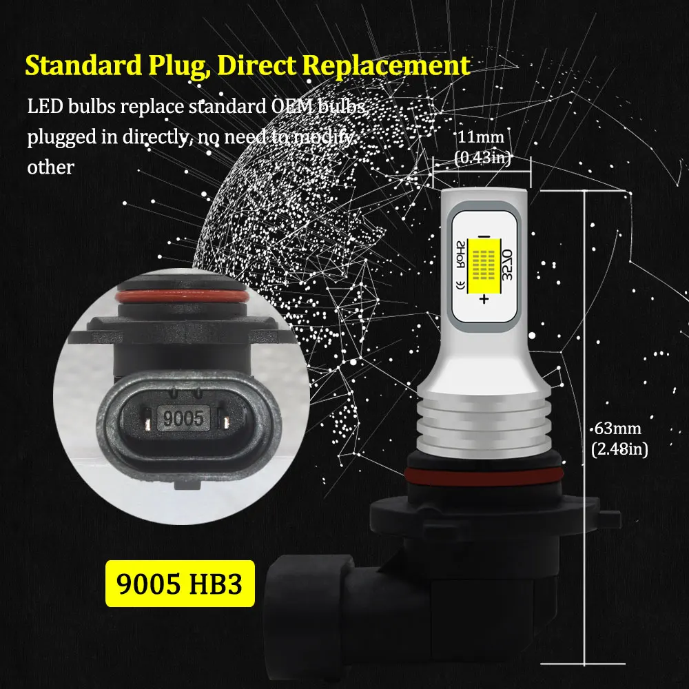 BMTxms 2PCS 9006 HB4 LED 자동차 안개등 DRL 램프 기아 카니발 2015-2020 PICANTO III JA 2017-2020 Seltos SP2 SP2I RIO 3 UB