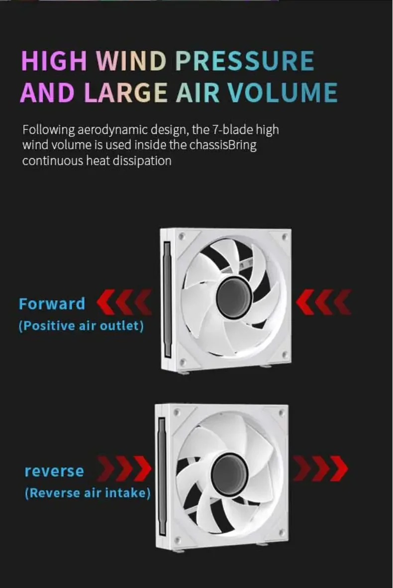 WF-2 Free Wire-Splicing Chassis Fan 12CM 5V 3pin ARGB/4pin PWM Large Air Volume