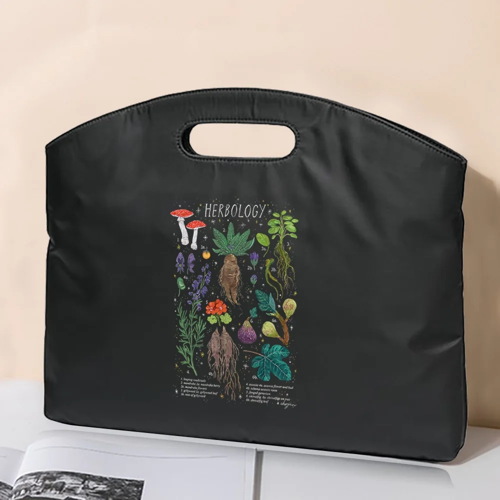 Рисунок 6 - Новый деловой портфель для компьютера