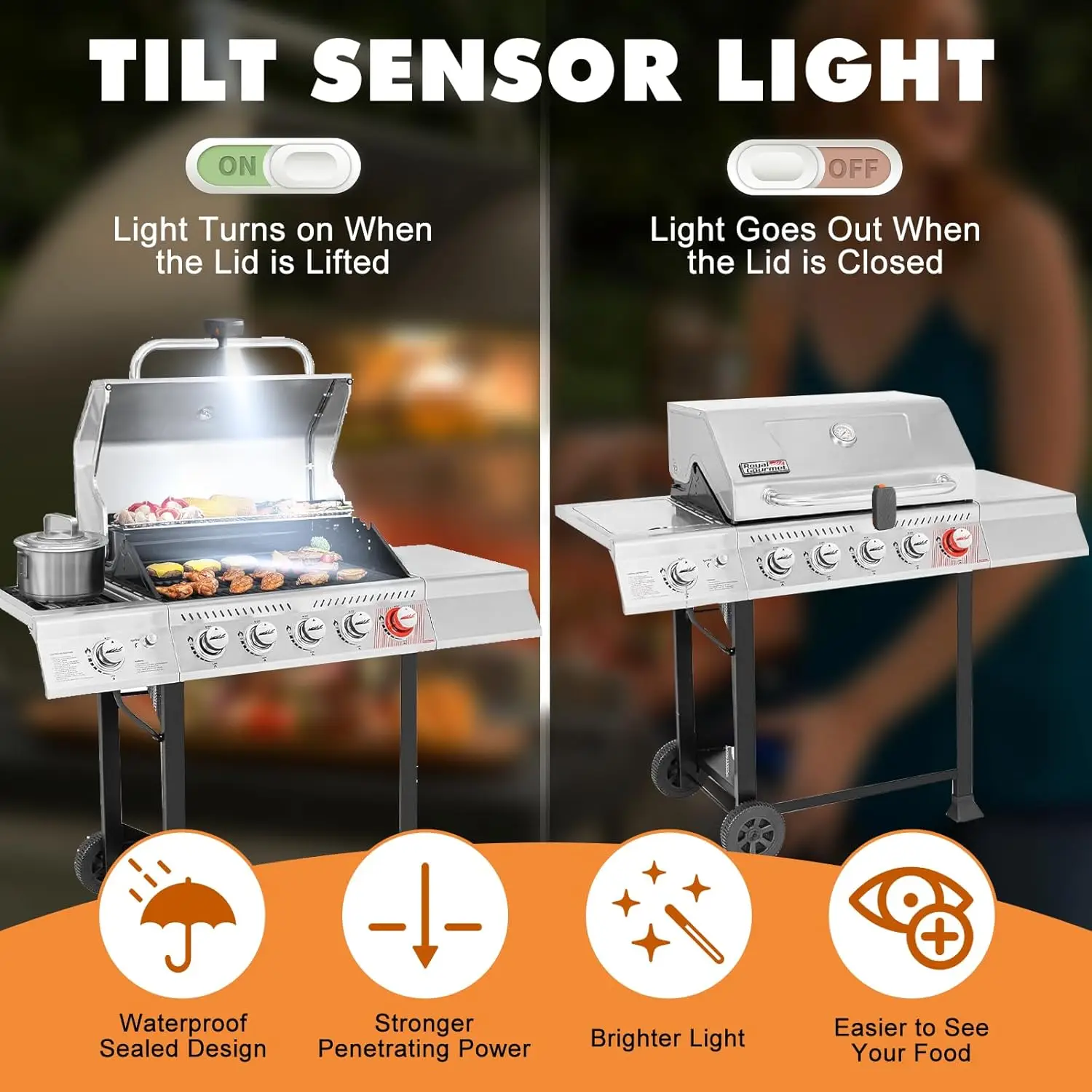 Grill Light Designed for Blackstone Griddle & Weber Grill, Automatic On/Off BBQ Light, Blackstone Griddle Accessories, LED