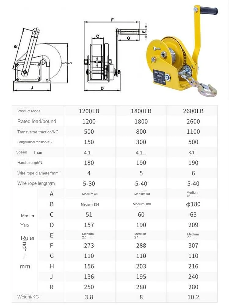 S621735c8fdc341998cd7f0f9af70a4942 2600Pounds, 40m, 3m/min Wirerope Hand Operated Winch Alloy Steel Manual Traction Hoist Winch Crane Bidirectional Self-locking Jack Mallzona
