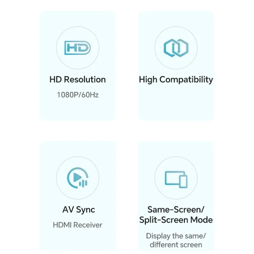 HDMI-Compatible Wireless Video Audio Transmitter Receiver 50M 1080P@60Hz Wireless Display Adapter From PC to Projector & Monitor