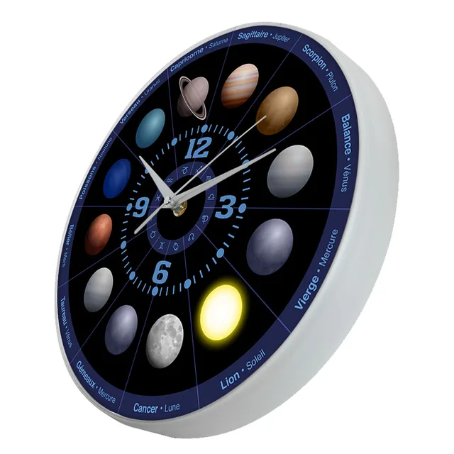 The Solar System Clock