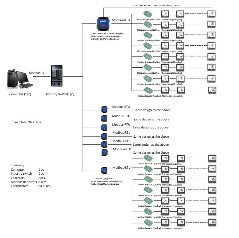 002modbus.jpg