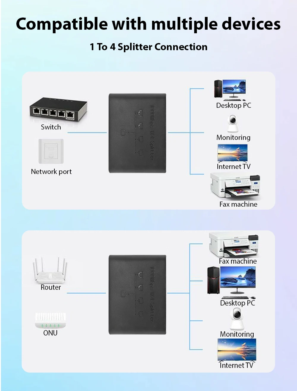 OPTFOCUS 5 포트 네트워크 스위치 1000Mbps 14 기가비트 이더넷 LAN 커넥터 Rj45 분배기 확장 네트워크 케이블 어댑터