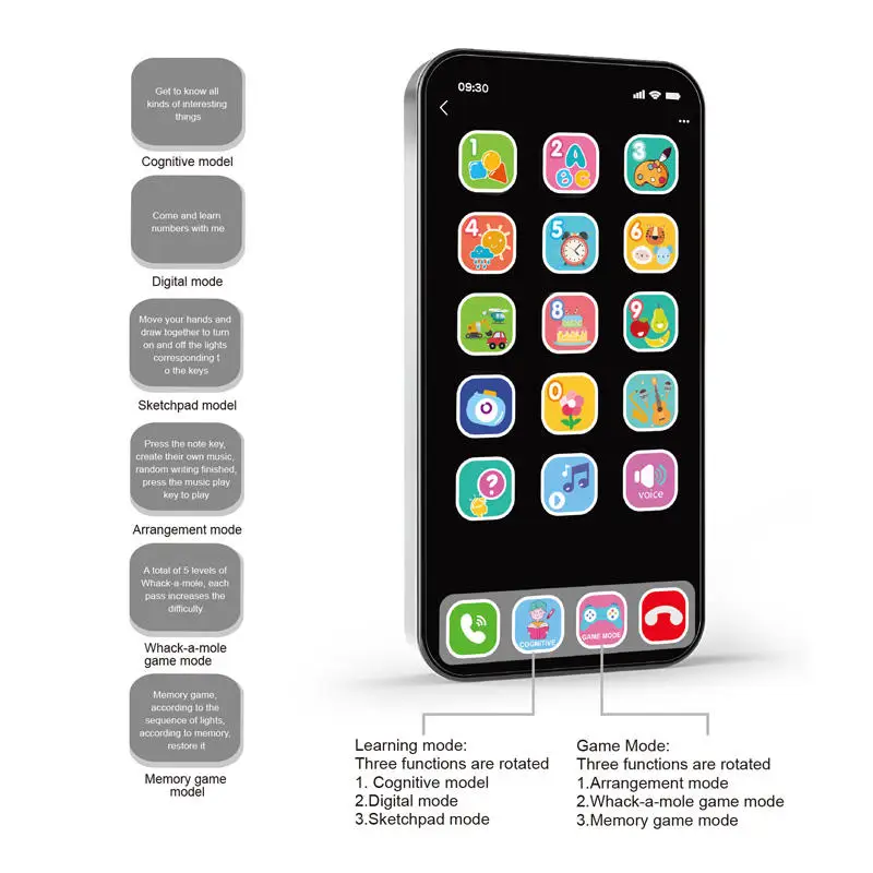Рисунок 4 - Многофункциональная детская имитация