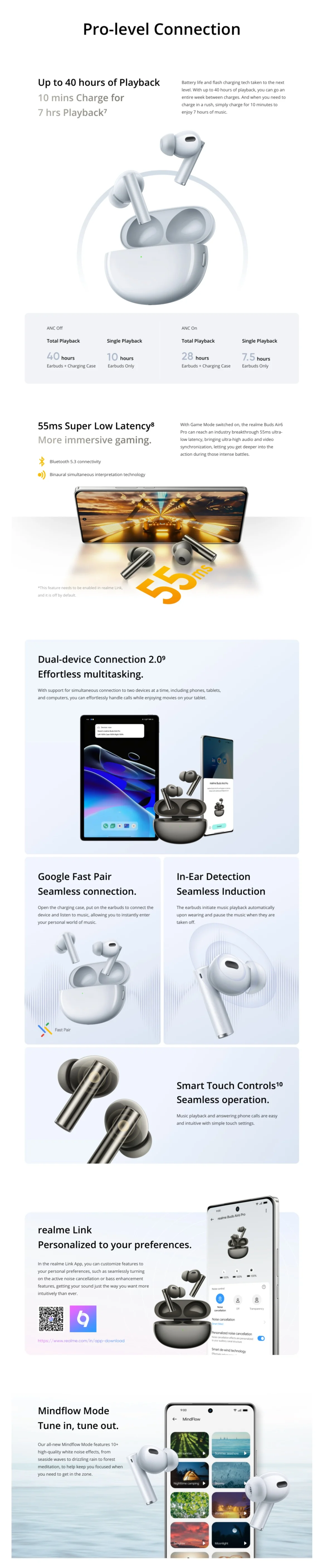 realme Buds Air 6 Pro zdôrazňujú pohodlie a priliehavé uchytenie v uchu