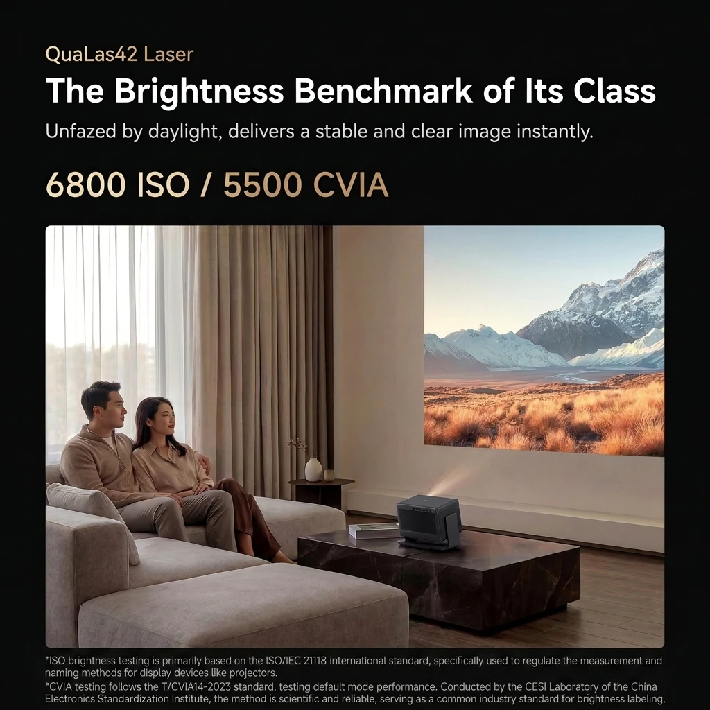 2026 XGIMI RS30 울트라 맥스 5500CVIA 4K 순수 삼색 레이저 프로젝터는 3D 재생, 7000:1 광학 줌 및 HDR 10+를 지원합니다.