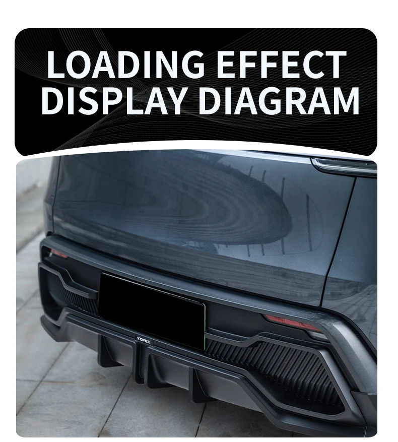 Wholesale ABS Sport Body Kit for Tesla Model Y 2025+ Juniper Front Lip Side Skirts Rear Diffuser Upgrade Accessories