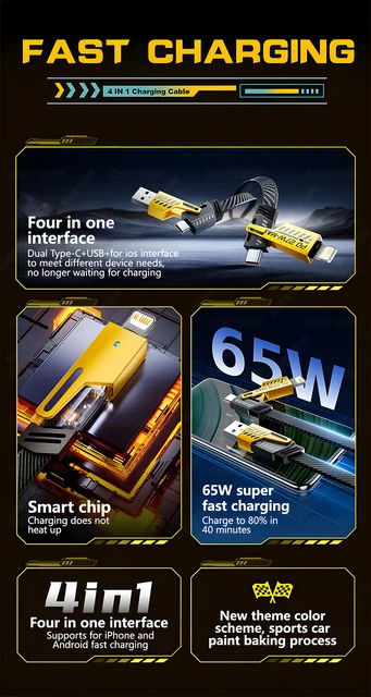 4in1 Type C to Type C 65W Mecha Style Fast Charging Cable for iPhone Samsung Xiaomi Redmi POCO OnePlus USB A to USB C Data Cord - AliExpress