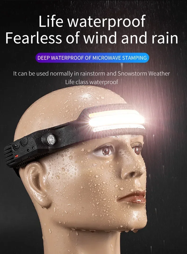 Rechargeable headlamp with 5 lighting modes