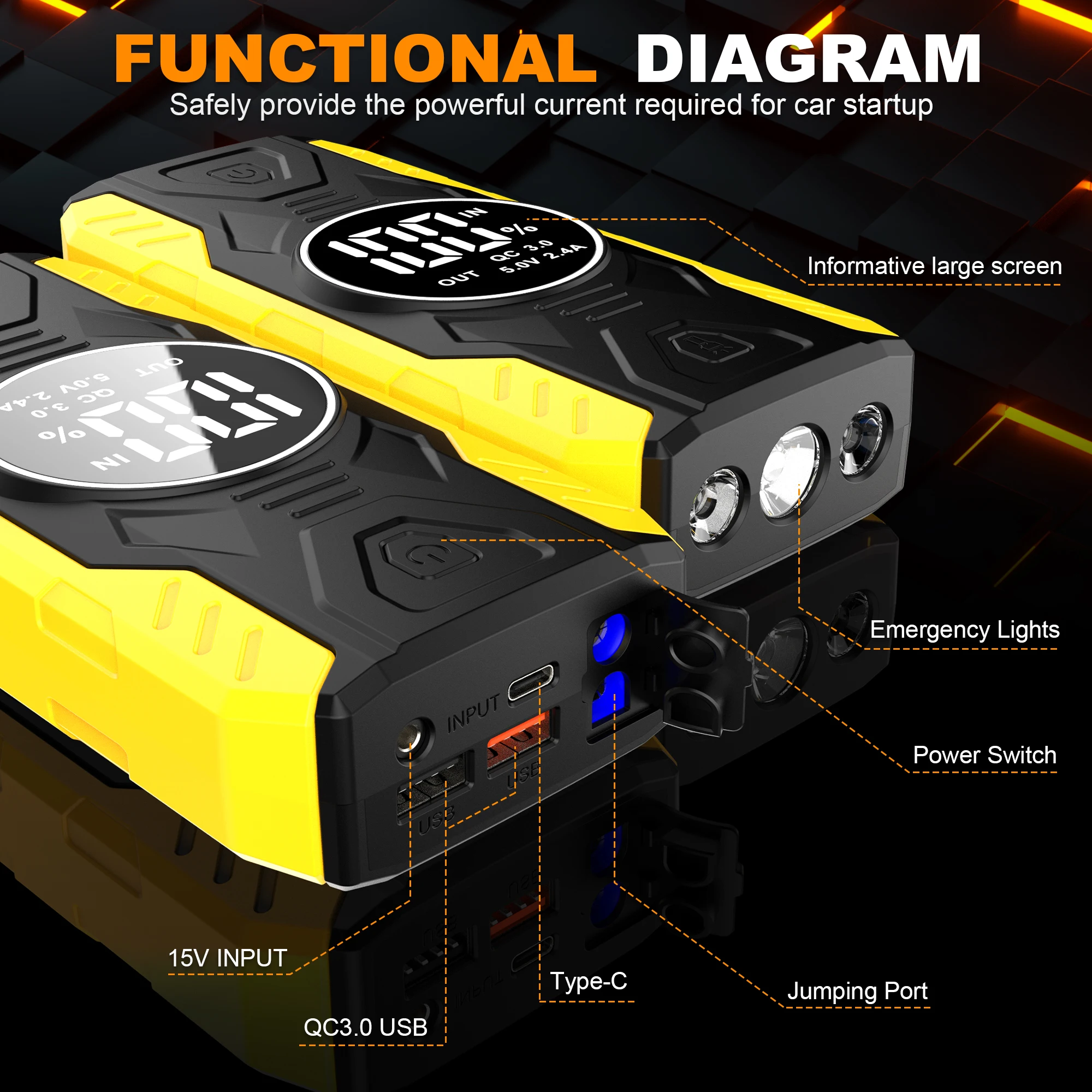 Car Jump Starter 2000A, 12V Emergency Jump Starter Battery Pack for Up to 6L Gas/4L Diesel Engine, Portable Battery Booster