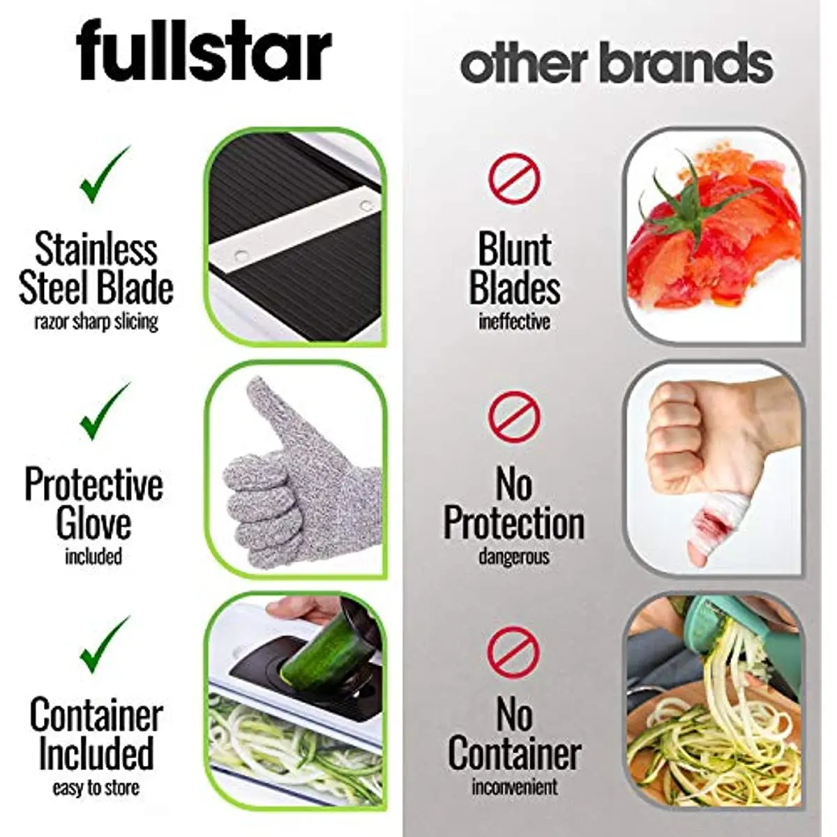 Fullstar Deluxe Vegetable Chopper Vegetable Cutter - Spiralizer