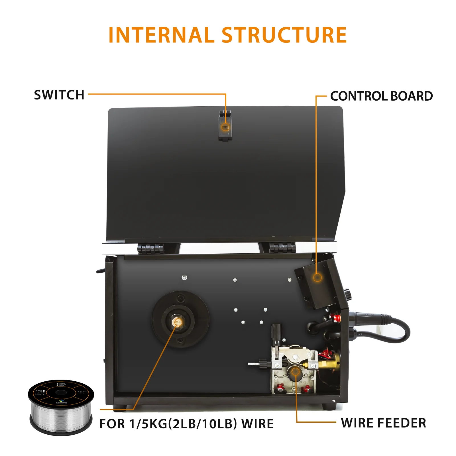 220V MIG Welding Machine LCD Screen Double Pulse MIG Lift TIG MMA Spool Aluminum Welding DC Semi-automatic MIG Welder 2