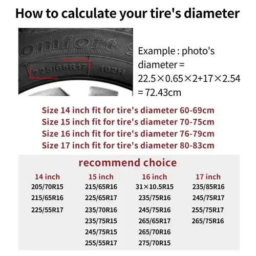 Military Tactical Army Star Spare Tire Cover for Jeep Hummer Pentagram SUV RV 4x4 Car Wheel Protectors 14" 15" 16" 17" Inch - Image 6
