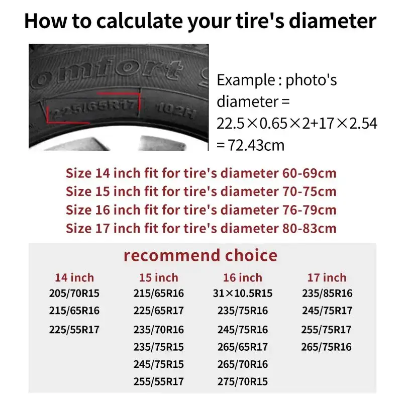 Military Tactical Army Star Spare Tire Cover for Jeep Hummer Pentagram SUV RV 4x4 Car Wheel Protectors 14" 15" 16" 17" Inch - Image 6