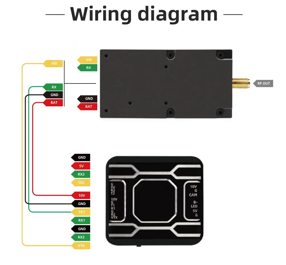 4,9G 5,8G 5,5W High Power VTX Videoübertragung Einstellbare Leistung Luftaufnahmen Reise FPV Drohne VTX – Detail 8