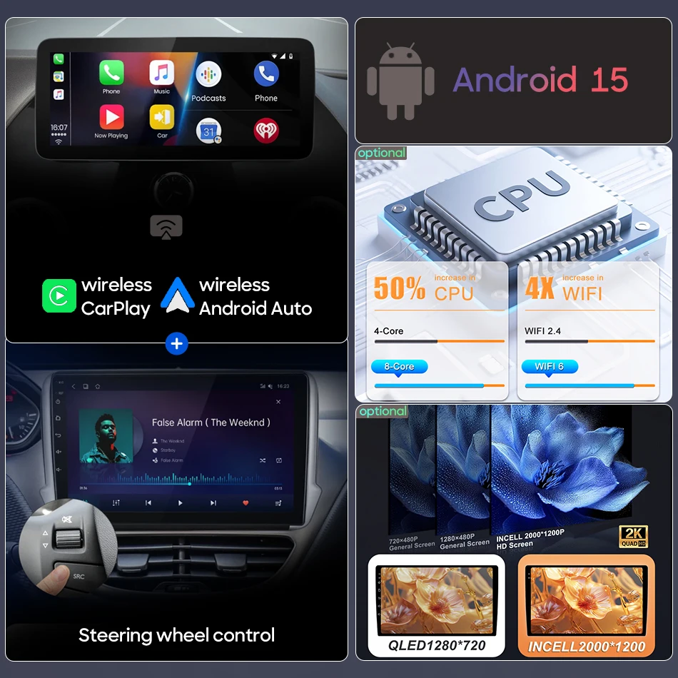 Radio de Coche Android para Renault Duster Dacia Duster 2015 2016 2017 - 2021, Reproductor Multimedia de Video, Carplay, Navegación GPS para Auto, 2DIN 4
