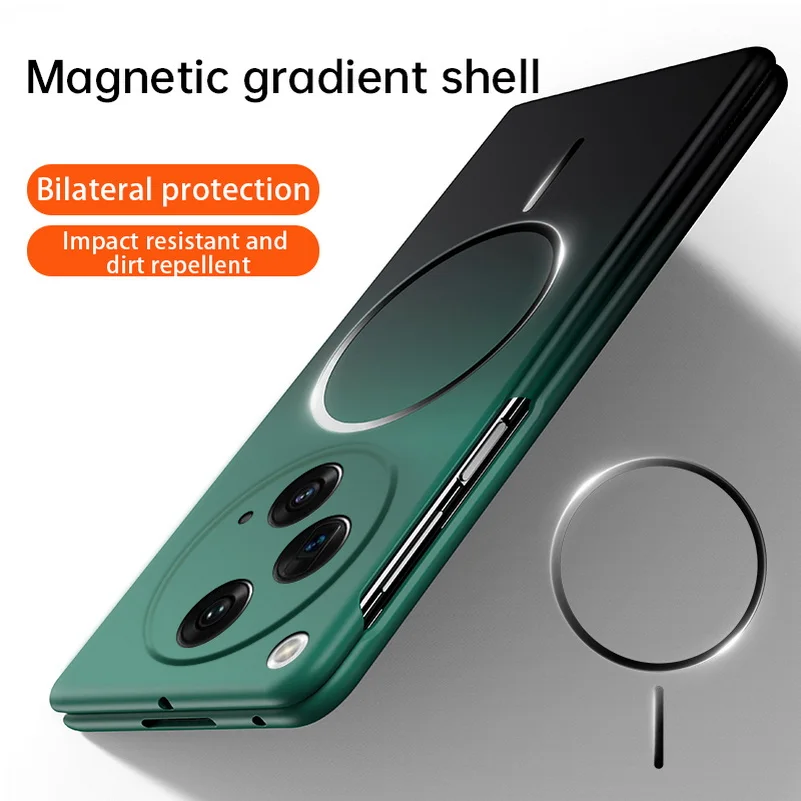 Delicate and Skin-friendly Gradient Strong Magnetic Phone Case with Camera Protection