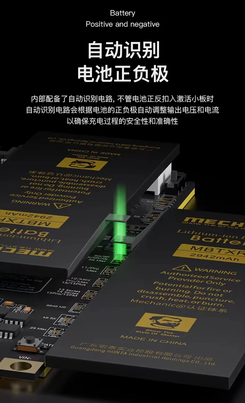 Mecânica, Suporte IP15 e IP Todos os