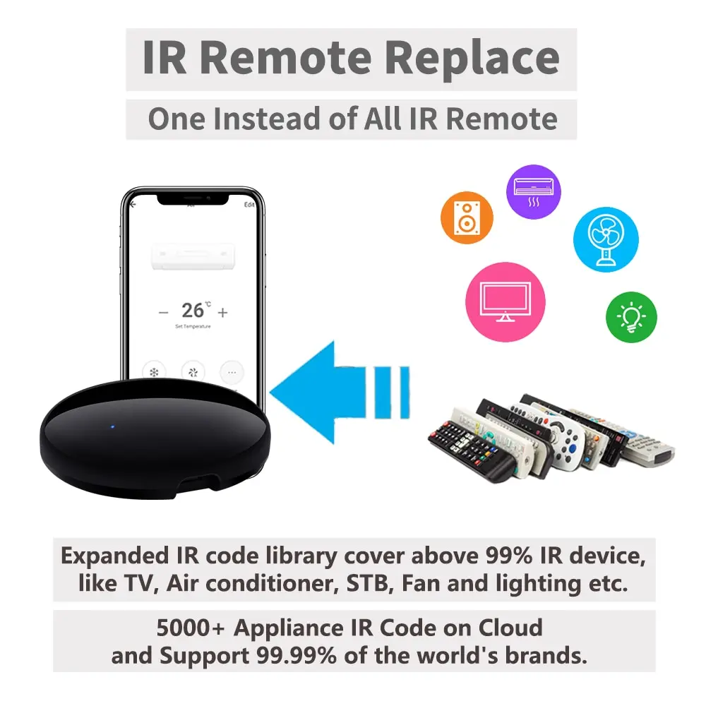 Smart Universal Remote Control Smart IR Remote Control Tuya Smart IR Remote Control Smart Life for Home Automation Replace TV DVD AUD AC Remote Works with Alexa Google Home