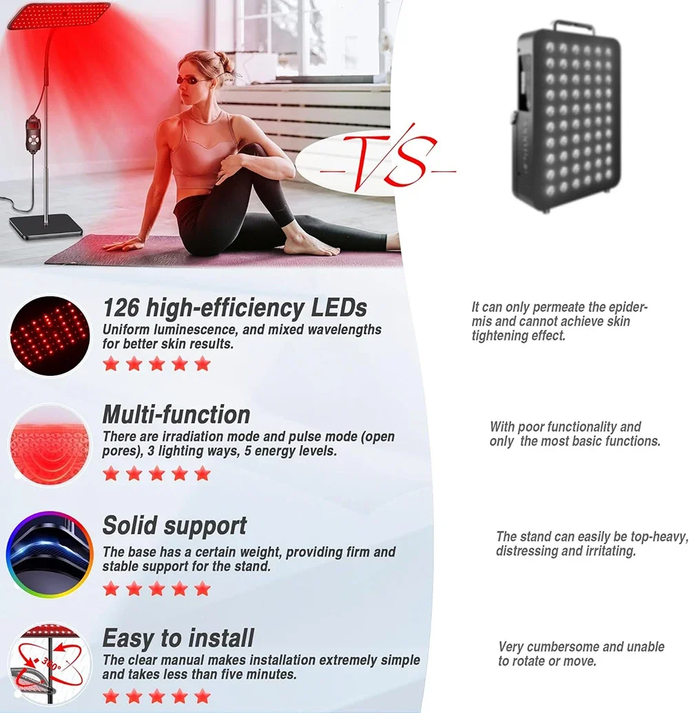 660nm + 850nm Red Light Therapy Floor Lamp – Adjustable LED Infrared Lamp for Pain Relief & Skin Rejuvenation