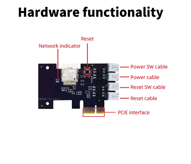 Smart PCIE Card by Tuya - Remote PC On/Off, Voice Assistant (Alexa/Google) & App