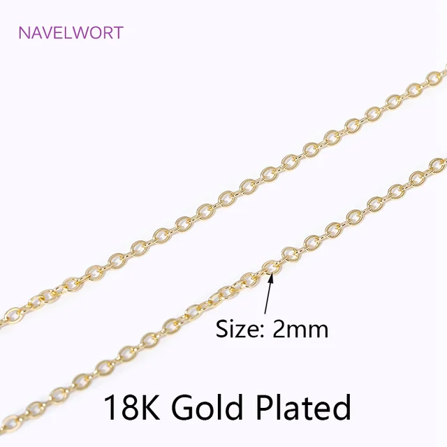 Store Home Products ChoiceDay Feedback