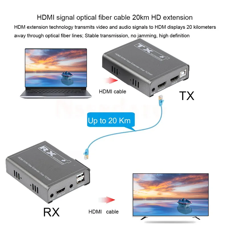 Фото Внешний оптоволоконный USB-кабель KVM, 20 км №5