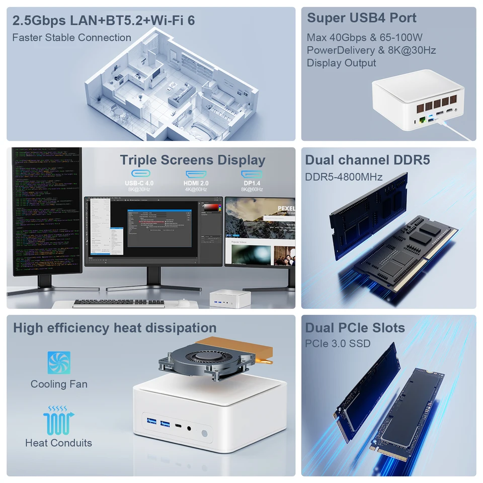SZBOX Z66 AMD Ryzen 5 6600H MINI PC Windows 11 DDR5 5600Mhz M.2