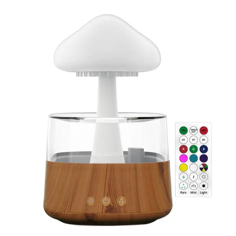 

Desk Humidifiers Adjustable Rechargeable Aromatherapy Humidifiers Aromatherapy Products For Conference Room Sap Room Camping