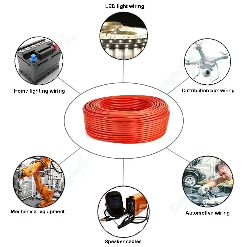 8AWG Solar Panel Heat Resistant Electric Wire 8.25mm² 8awg Silicone Cable 1m 3m 5m 10m 15m for Auto Car Battery Inverter Wiring