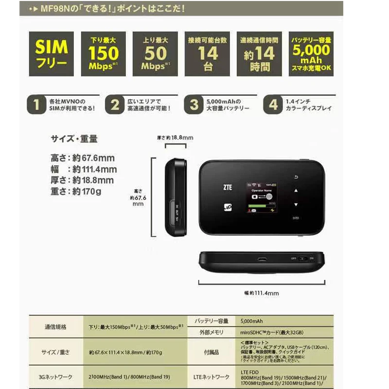 uFi, 150Mbps, bateria 5000mAh capacidade