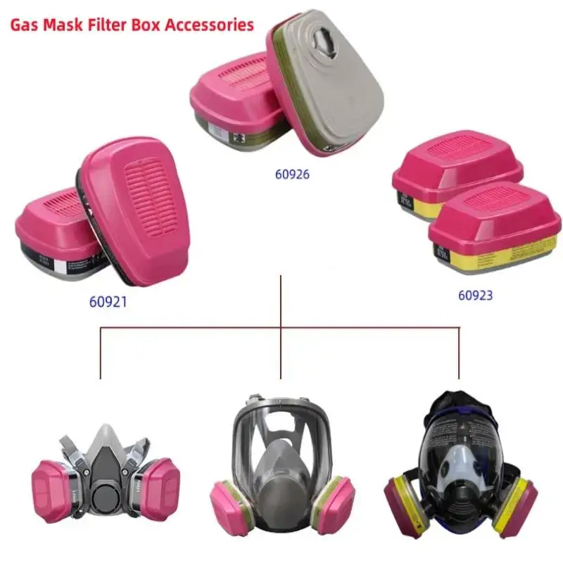 Paire de cartouches filtrantes pour masque à gaz, vue de face et de côté