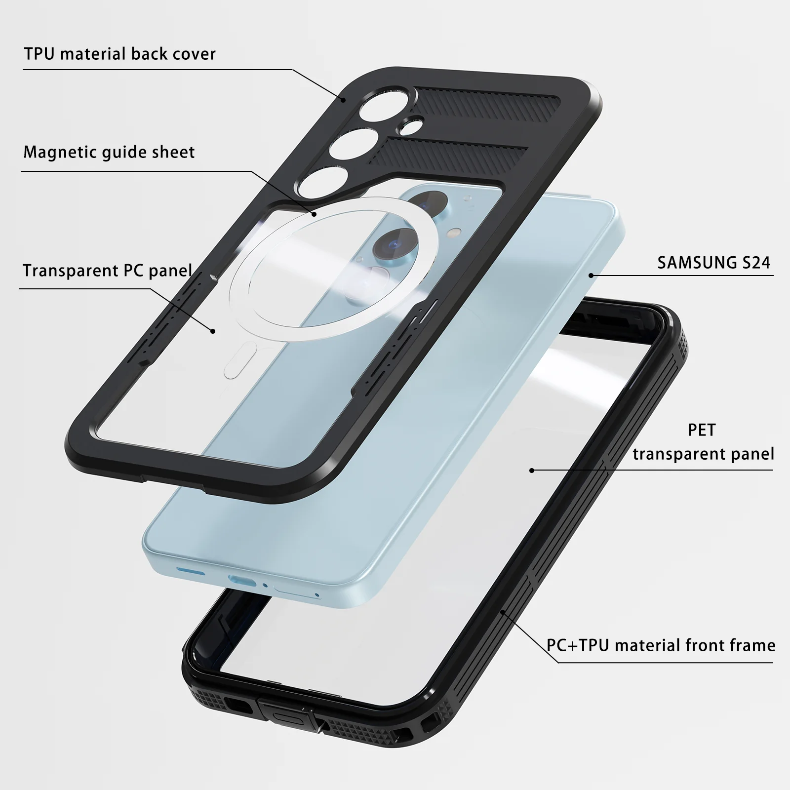 Shellbox 360° Full Protection IP68 Waterproof Phone Case