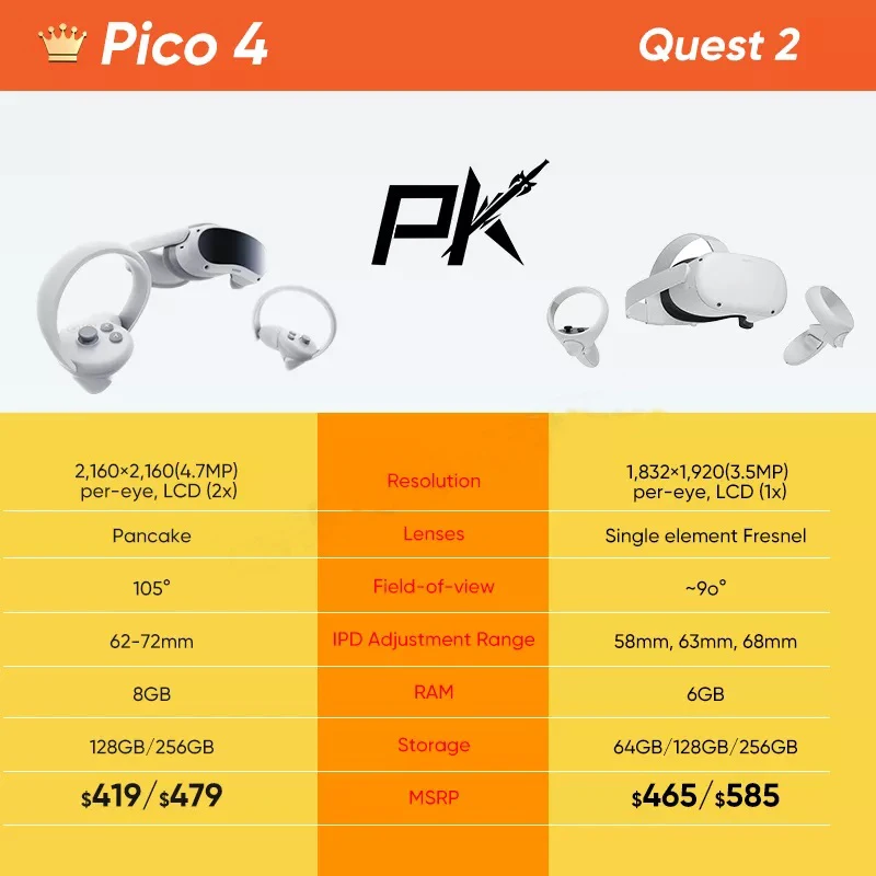 Pico 4 VR Streaming Game Glasses Advanced All In One Virtual Reality  Headset Display 55 Freely Popular Games 128G 256G - AliExpress