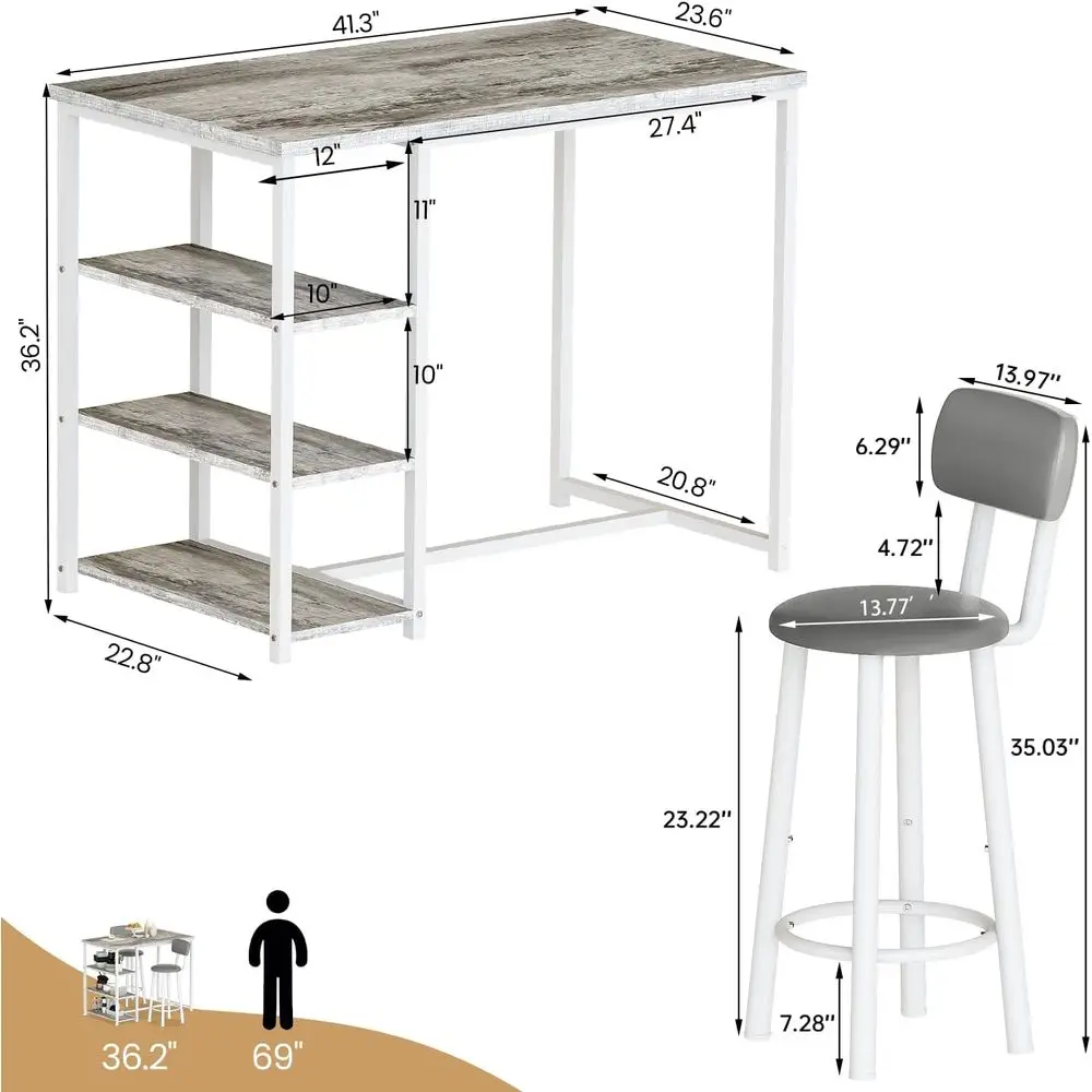 description