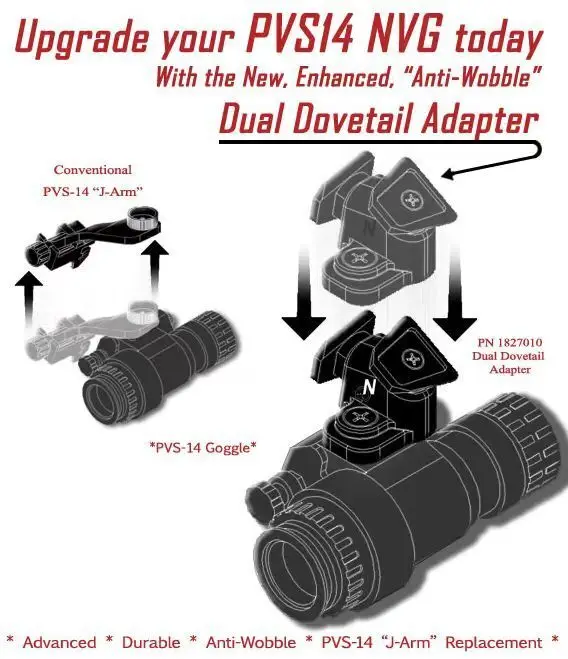 Upgrade des Dual-Schwalbenschwanzadapters für PVS14 Goggle NVG J-Arm, passend für L4G24-Halterung – Detail 1